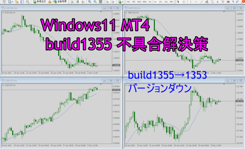 MT4、Windows11異常動作、まいった｜暫定対策