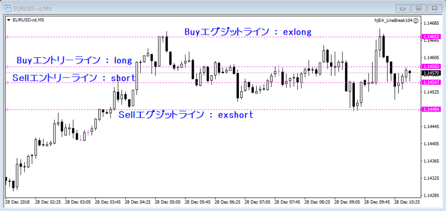 hjEA_LineBreak104
